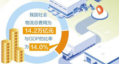 多地推进物流行业降本增效