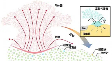 嫦娥六号月背样品中发现晶质赤铁矿